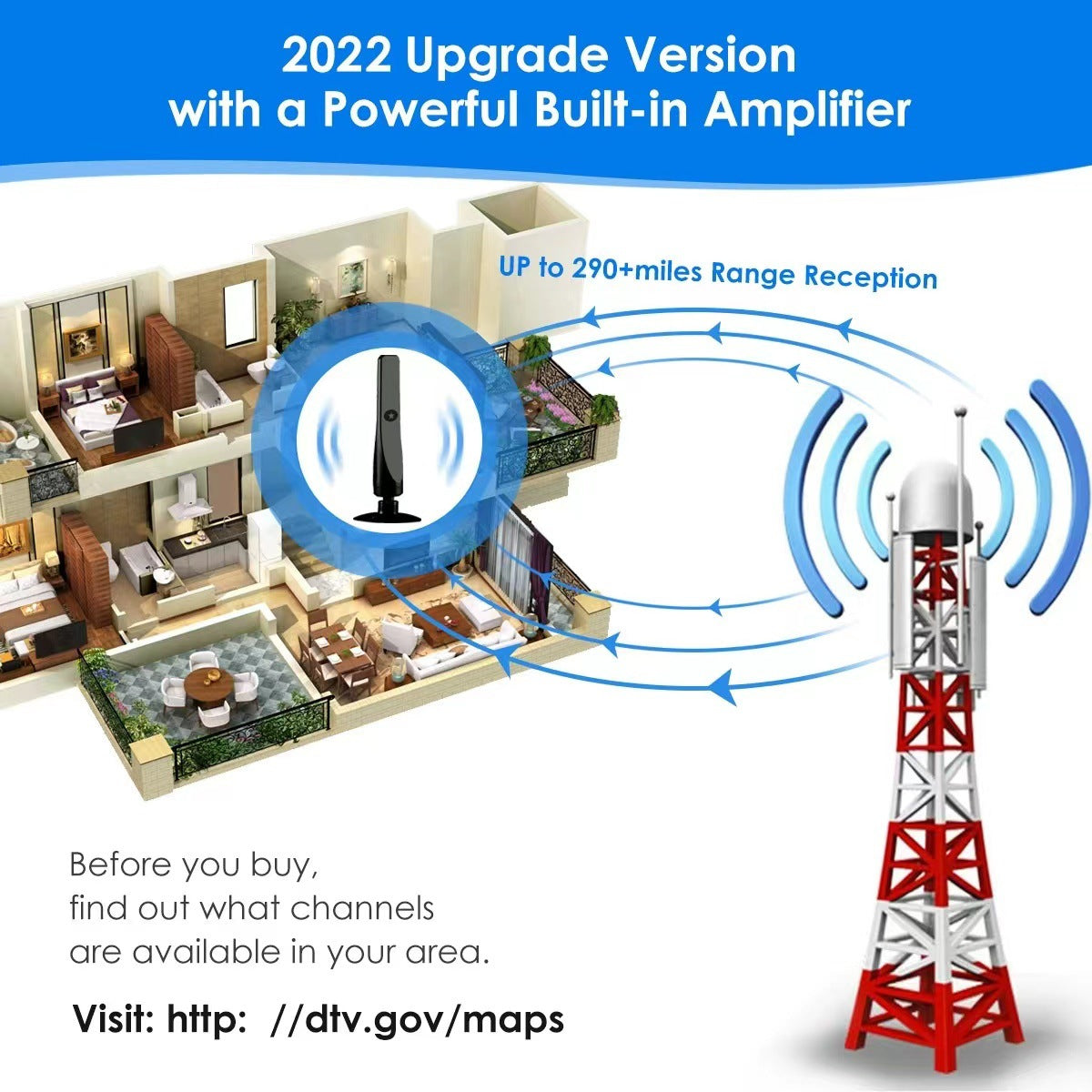 Intelligent Digital TV Antenna Signal Amplifier