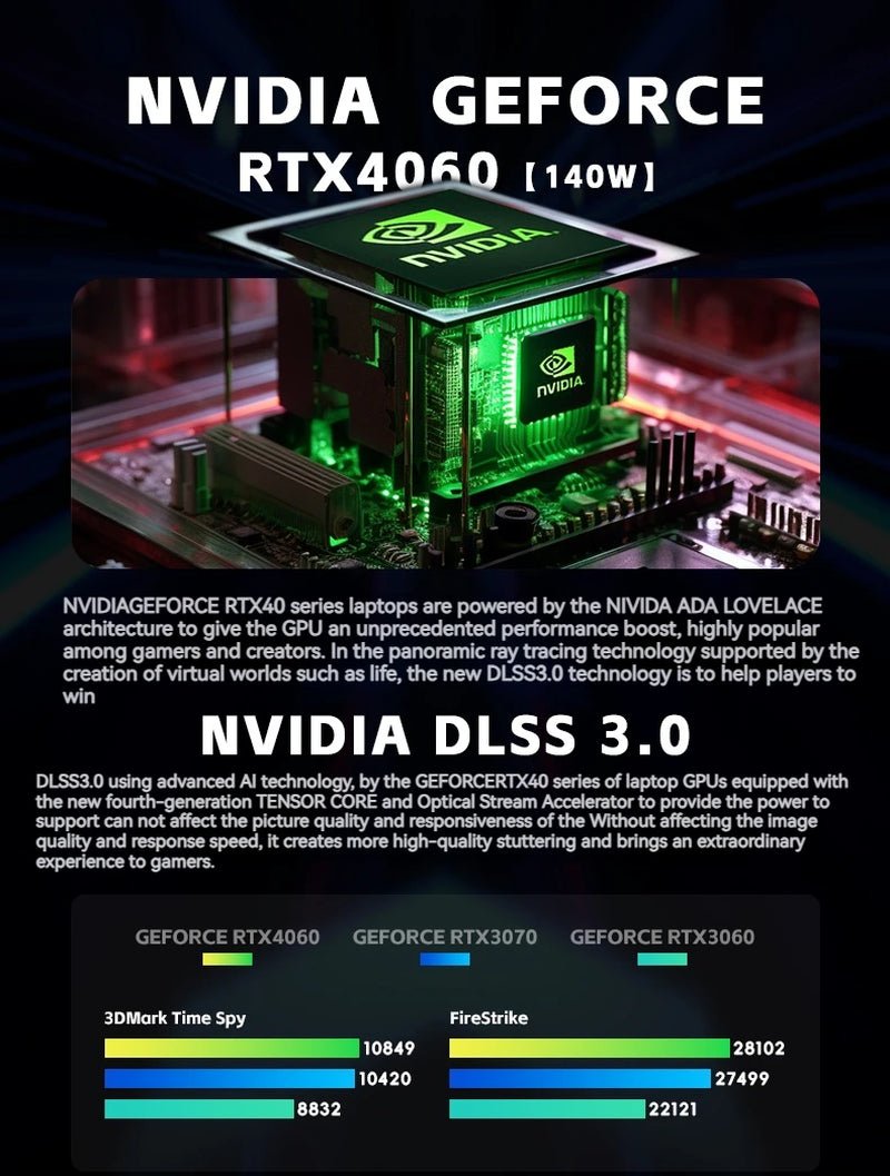 Firebat t6a - x 16 inch intel i9 - 12900hx/amd r7 - 7435hs rtx 4060 ddr5 165hz 2.5k wifi6 bt5.1 32gb 1tb gaming gamer notebook laptop. - Dymand