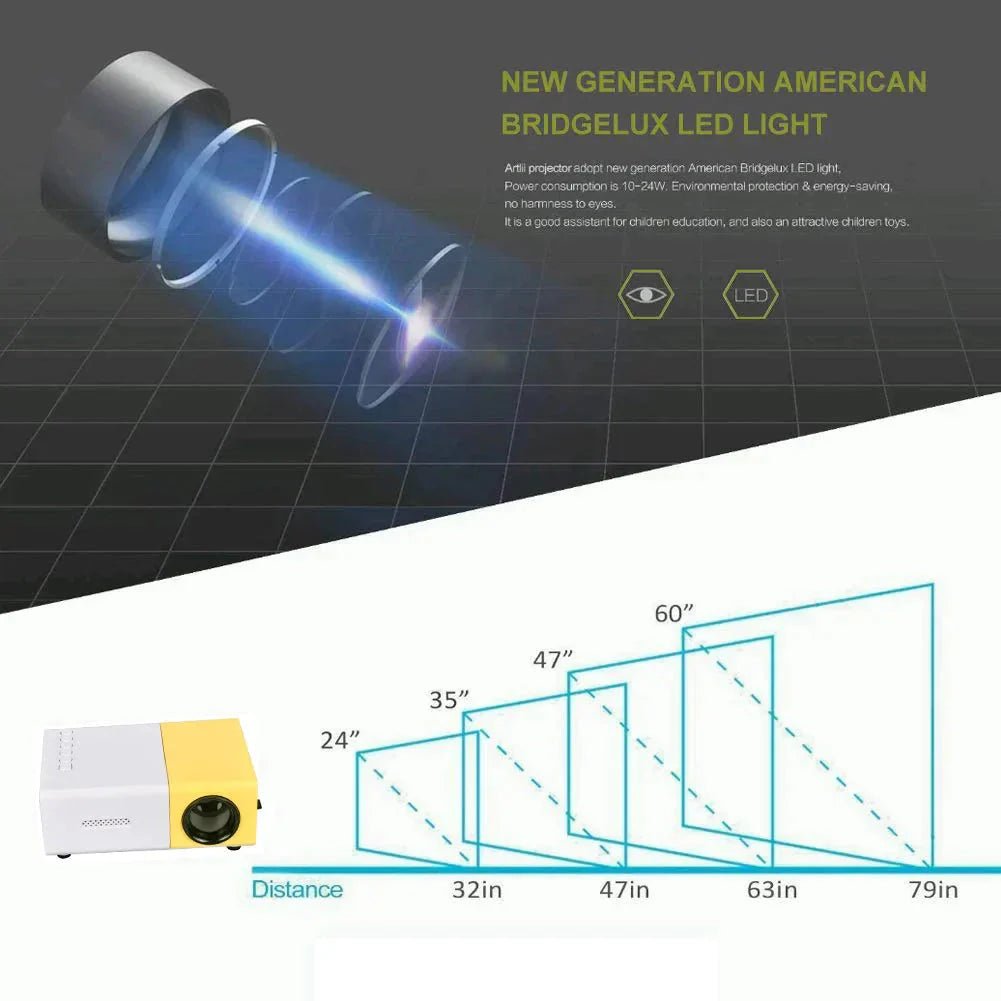 Mini Projector – 1080P Full HD Support, Portable LED Projector, 4K Video Playback, Multiple Connectivity Options - Dymand
