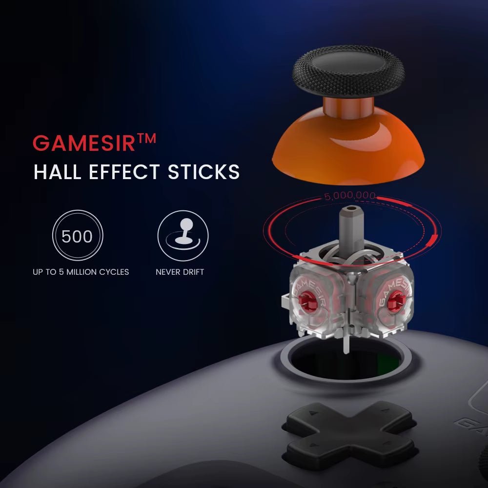 The new wireless gamepad, known as Gamesir, is compatible with various devices such as Android, iOS, PC, and Steam. It features a hall effect stick for enhanced gaming experience. - Dymand
