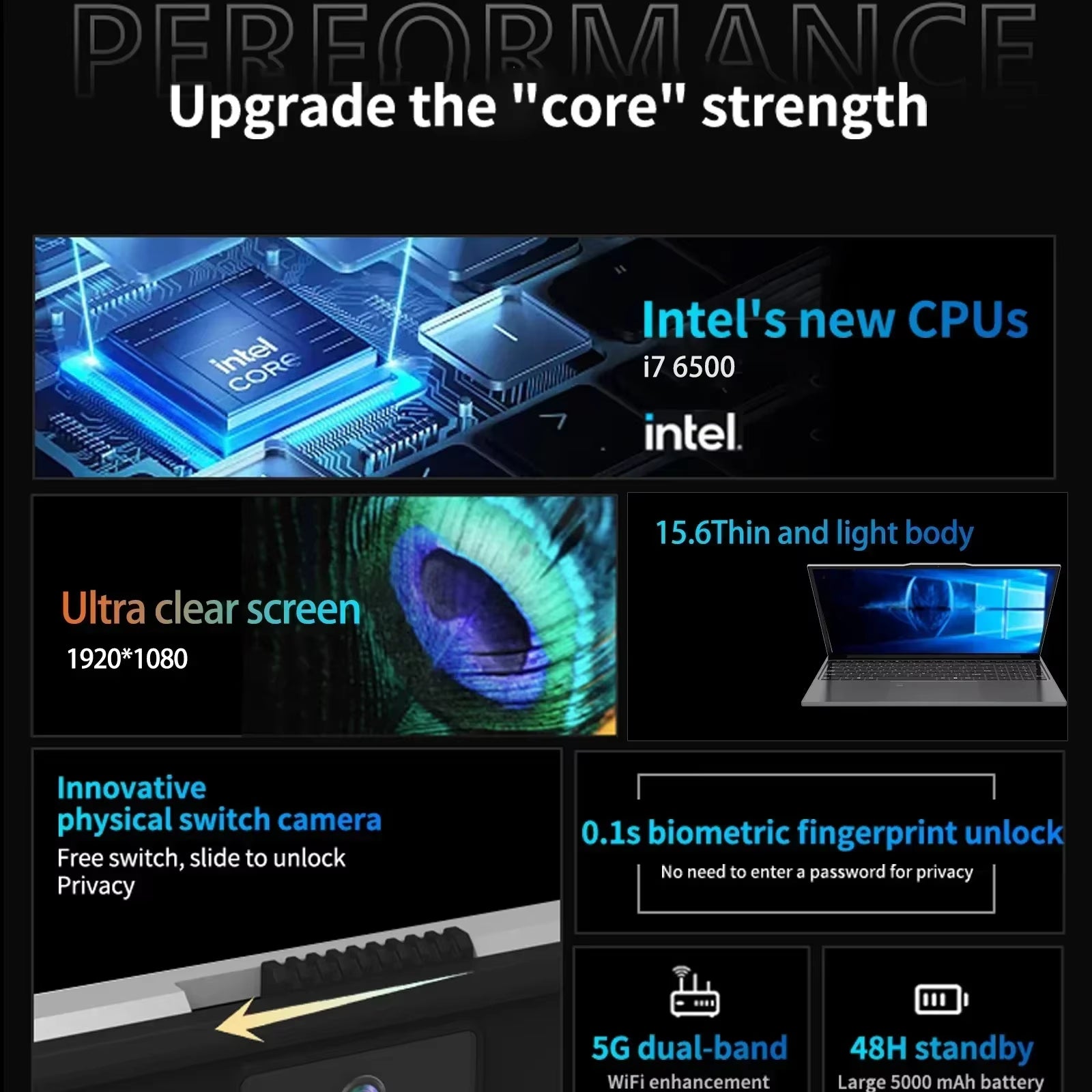Ultra Slim Windows 11 Notebook Laptop with Intel Core i7 - 6500U, 32GB RAM, 2048GB SSD, and 1920x1080 Display for Gaming, Office, and Study - Dymand